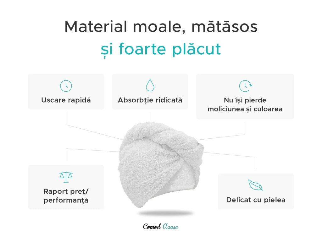 PROSOP DE PĂR – ULTRA ABSORBANT, USCARE RAPIDĂ