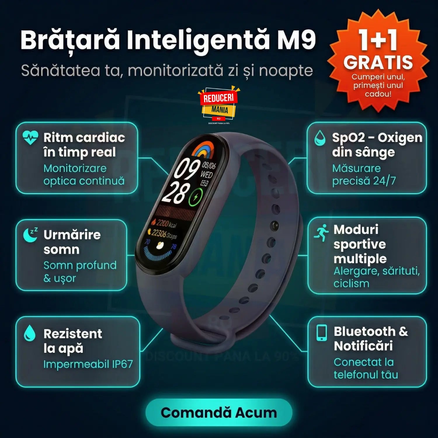 (1+1 GRATIS) Brățară Inteligentă M9 – Senzor Cardiac 24/7, Oxigen Sânge, Tensiune, Urmărire Somn, Moduri Sport, Impermeabil